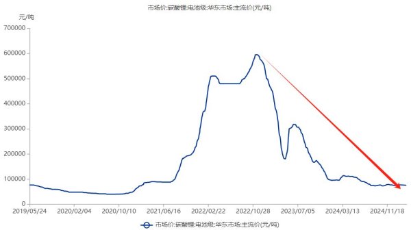 配资门户网站平台 又到了散户亏钱最快的时候