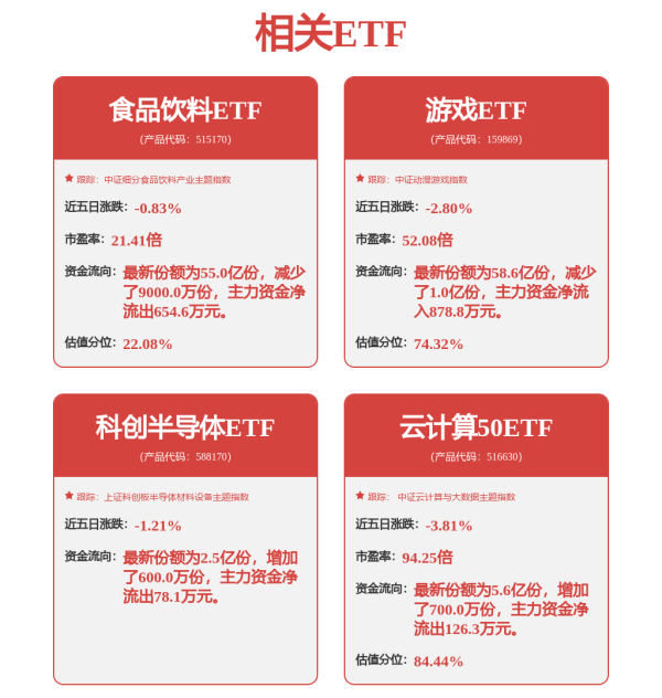 线上炒股配资之家 天津低空经济研究院公司登记成立 注册资本2000万